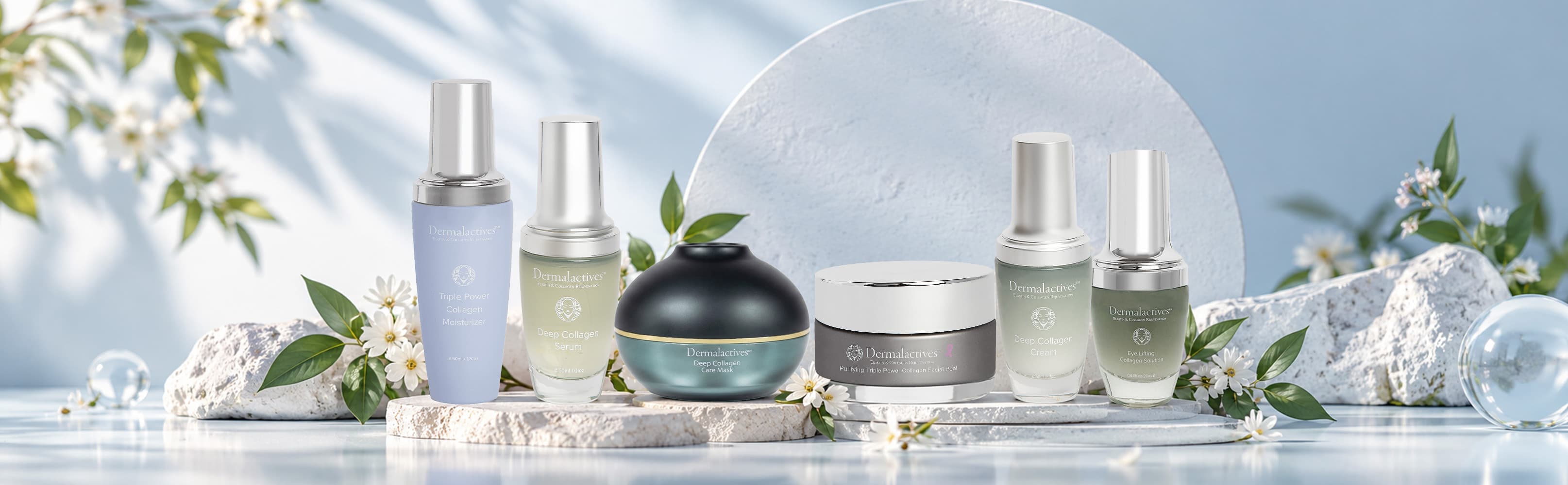 Collagen Anti-Aging Skincare Ingredient
